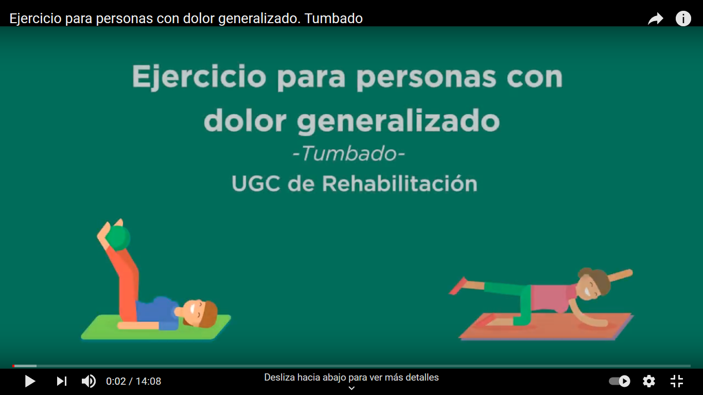 Ejercicio para personas con dolor generalizado-TUMBADO