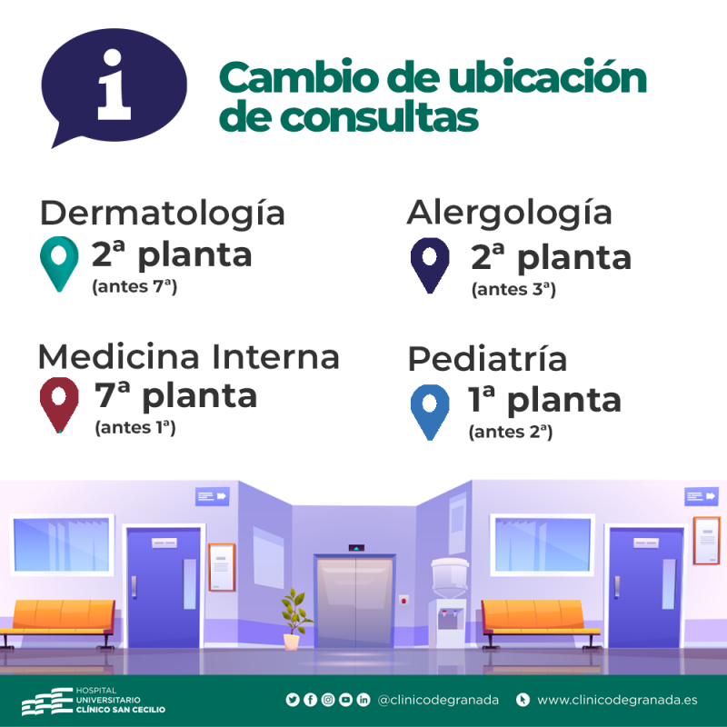 Cambio de planta de consultas en cuatro especialidades del Clínico San Cecilio