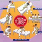 Movilización de pacientes y manejo de aparatos de apoyo. Ed1