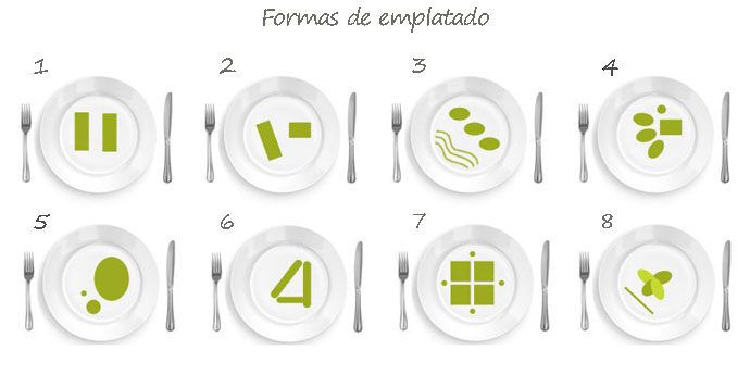 CURSO TECNICAS DE EMPLATADO Ed. 2