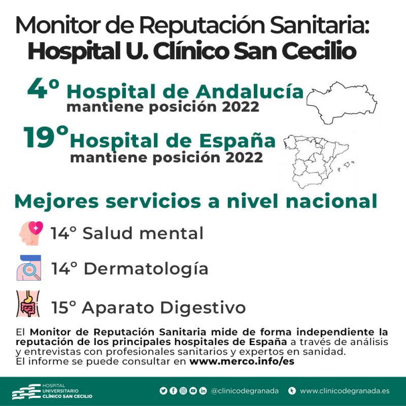 El Clínico San Cecilio, entre los 20 hospitales públicos con mejor reputación de España