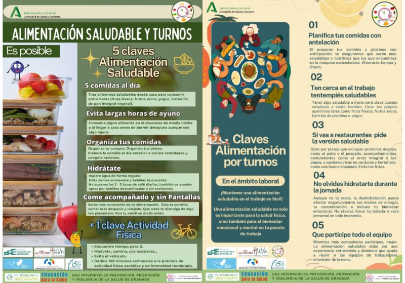 ¿Conoces las cinco claves para una alimentación saludable?