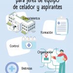HABILIDADES BÁSICAS PARA JEFES DE EQUIPO DE CELADOR Y ASPIRANTES ED.1