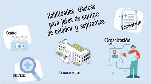 HABILIDADES BASICAS PARA JEFES DE EQUIPO DE CELADOR Y ASPIRANTES ED.1