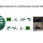Convocatoria Extraordinaria de Traslados Internos intercentros Hospital U. Clínico San Cecilio y Hospital Alta Resolución de Loja